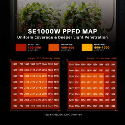 Spider Farmer LED SE1000w Samsung LM301H EVO 1000w Trojan Tent Package - Image 3